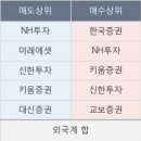 제이우글로벌