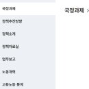 고용노동부 이미지