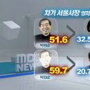 엠비존