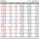 (주)한진케미칼 이미지