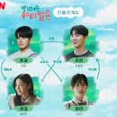2하은호 | 웰메이드/타임슬립/드라마] 반짝이는 워터멜론 후기❤️ 아버지 미래를 바꾸기 위해 고군분투하며 성장하는...