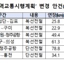 지에스25 신공항3 이미지