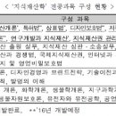 재산인력 이미지