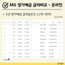 금암축산 이미지