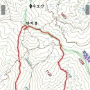 중촌보건진료소 티스토리