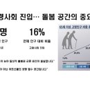 탄방경로당 이미지