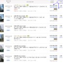 신영통웰빙약국 이미지