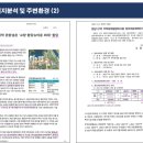 엘림약국 이미지