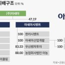 아세아그래픽