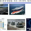 유가방 이미지