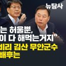 [단독보도] “당원주권주의는 허울 뿐, 정청래, 서삼석이 다 해먹는거지” 음주운전, 측근비리 김산 무안군수 후보적격 판정 배후는 이미지