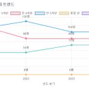 예일유치원1 이미지