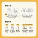 교촌치킨역삼 | 교촌치킨 K-스피커스 6기 합격 후기 | 교촌치킨 공식 서포터즈 | 기업 대외활동