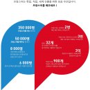 로망프랑스어