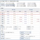 학익원흥아파트 이미지