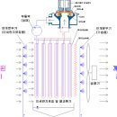 소방드론 - 산불예방, 산불진압, 인공강우, 인공강설, 미세먼지제거 이미지