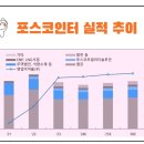 진인터내셔널 이미지