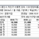 금광가스주 이미지