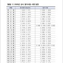 미용사(네일)국가자격증과정_실기 | 2026년 미용사(네일) 국가자격증 실기 일정 안내