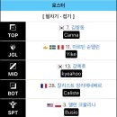 Official) EWC 롤 4강 일정 (feat. LPL 따운!!) 이미지
