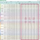 비전레이크푸르지오 이미지