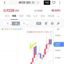 그린디벨롭먼트