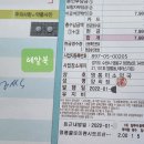 영통 미소약국 이미지