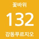 현대중공업 미포문 앞 이미지