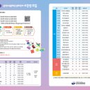 삼척교육문화관 이미지