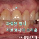 서울단오치과의원 이미지