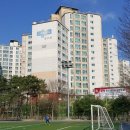 뉴욕미래치과의원 이미지