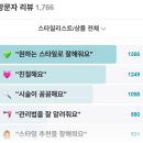 건희헤어샵 | 제주 미용실 추천! 제주 아라동 펌 맛집으로 유명한 화월 방문기