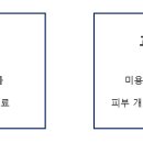 오진수세무회계사무소 이미지