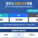 효나눔재가복지센터 이미지