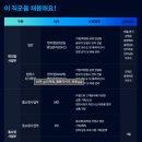 홈쇼핑 사업부