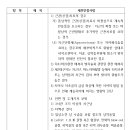 ＜요양급여의 적용기준 및 방법에 관한 세부사항(다245-1 Cone Beam 전산화단층 영상진단)＞일부 개정 안내 이미지
