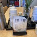 스시플레이트