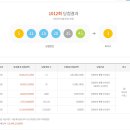 영광로또 이미지