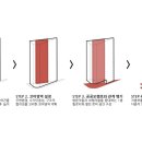 구중정아키텍츠 건축사사무소 이미지