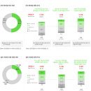 (주)구도 이미지