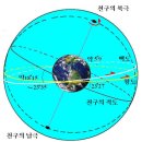 월하정인 이미지