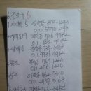 탁주배달 이미지