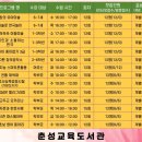 춘성교육도서관 이미지