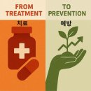 전북대학교인수공통전염병연구소 | [공지] 정책 제안서 전북특별자치도 ‘선진국형 선제 방역 도시’ 구축 방안