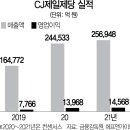 서경식품 이미지