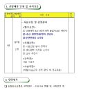 한국단미사료협회 2014년도 직원 특별채용 공고(~10/9) 이미지