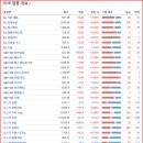 피플사인 이미지