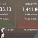 상한가 이미지