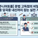 잉글리쉬와이영어학원