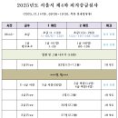 승금 | [취미피겨] 직장인이 본 피겨 승급 시험 후기 / 일정, 비용, 준비 기간, 아무나 붙을 수 있나요??